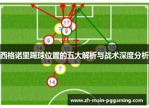 西格诺里踢球位置的五大解析与战术深度分析 西格诺里踢球位置的五大解析与战术深度分析