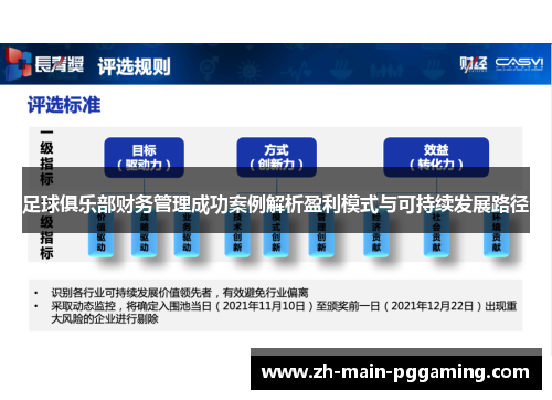 足球俱乐部财务管理成功案例解析盈利模式与可持续发展路径 足球俱乐部财务管理成功案例解析盈利模式与可持续发展路径