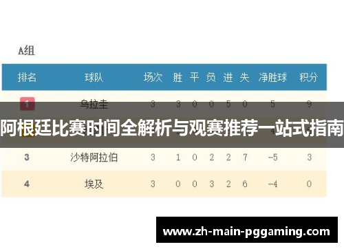 阿根廷比赛时间全解析与观赛推荐一站式指南