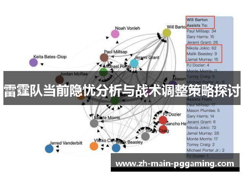 雷霆队当前隐忧分析与战术调整策略探讨