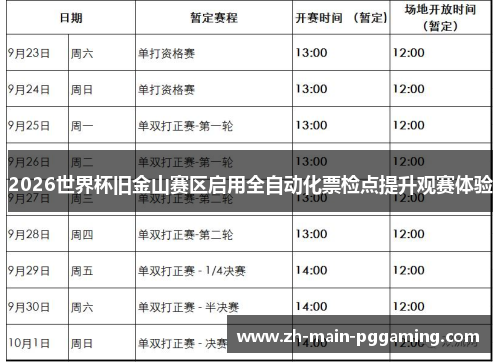 2026世界杯旧金山赛区启用全自动化票检点提升观赛体验